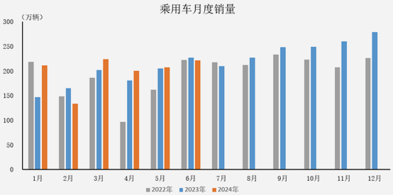 royal皇家88·(中国) - 官方网站