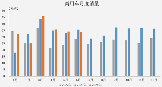 royal皇家88·(中国) - 官方网站