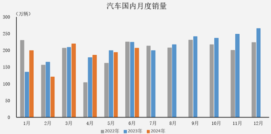 royal皇家88·(中国) - 官方网站