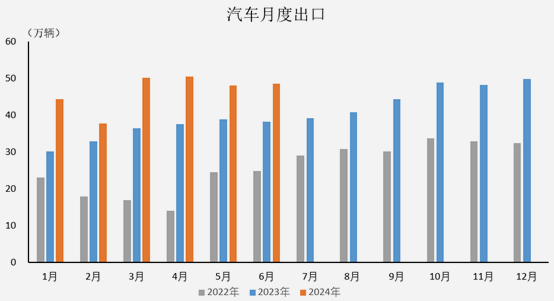 royal皇家88·(中国) - 官方网站